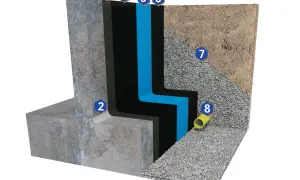 Warstwa masy bitumicznej do izolacji fundamentów chroni beton przed wilgocią. Widoczny przekrój pokazuje wielowarstwową ochronę.
