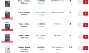 Ceny węgla: Orzech Jankowice 1000 kg od 1250 zł, Rydułtowy od 1200 zł, Sośnica od 1200 zł. Kostka Sośnica 1000 kg od 1300 zł. Worek 20 kg Karolinka Groszek od 35 zł.