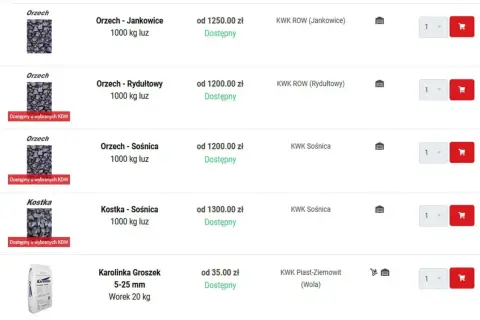 Ceny węgla: Orzech Jankowice 1000 kg od 1250 zł, Rydułtowy od 1200 zł, Sośnica od 1200 zł. Kostka Sośnica 1000 kg od 1300 zł. Worek 20 kg Karolinka Groszek od 35 zł.