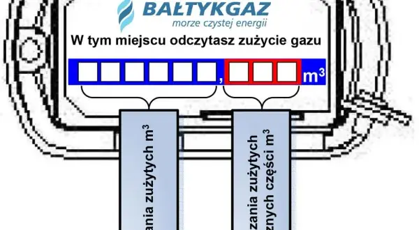 Gdzie jest numer licznika gazu? Sprawdź, aby uniknąć problemów z rachunkami