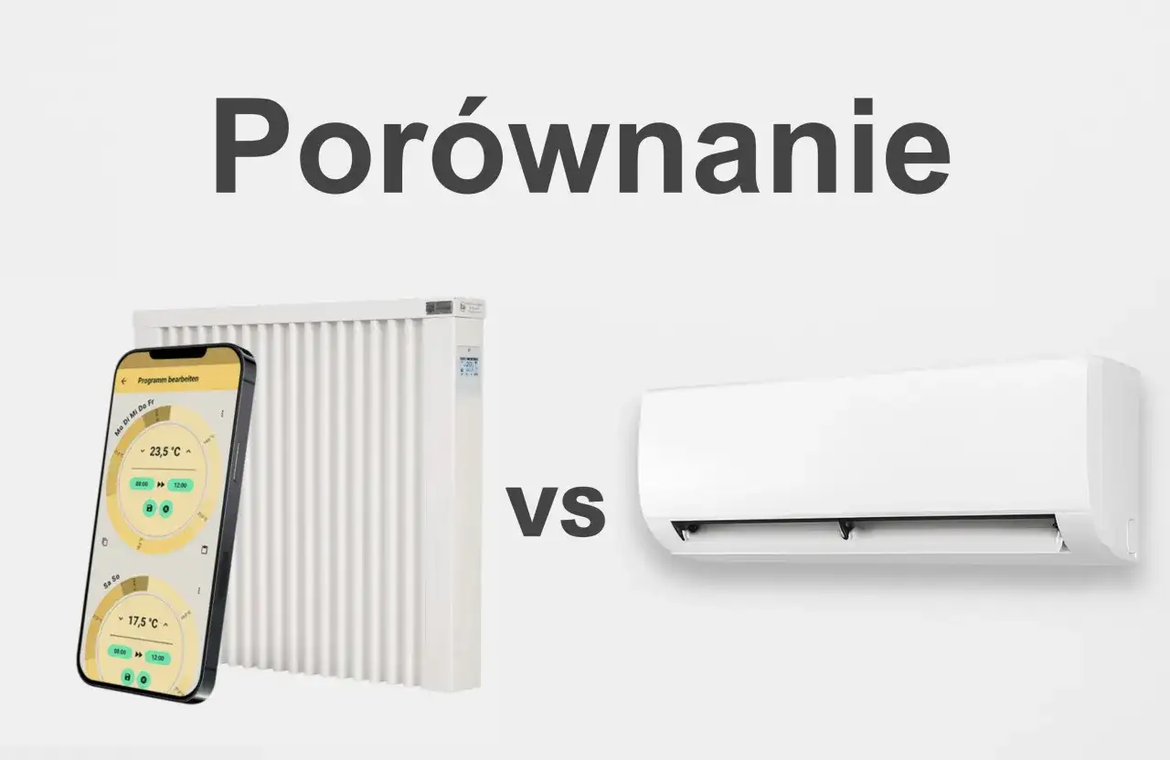 Porównanie grzejnika z aplikacją do sterowania ogrzewaniem i klimatyzatora.